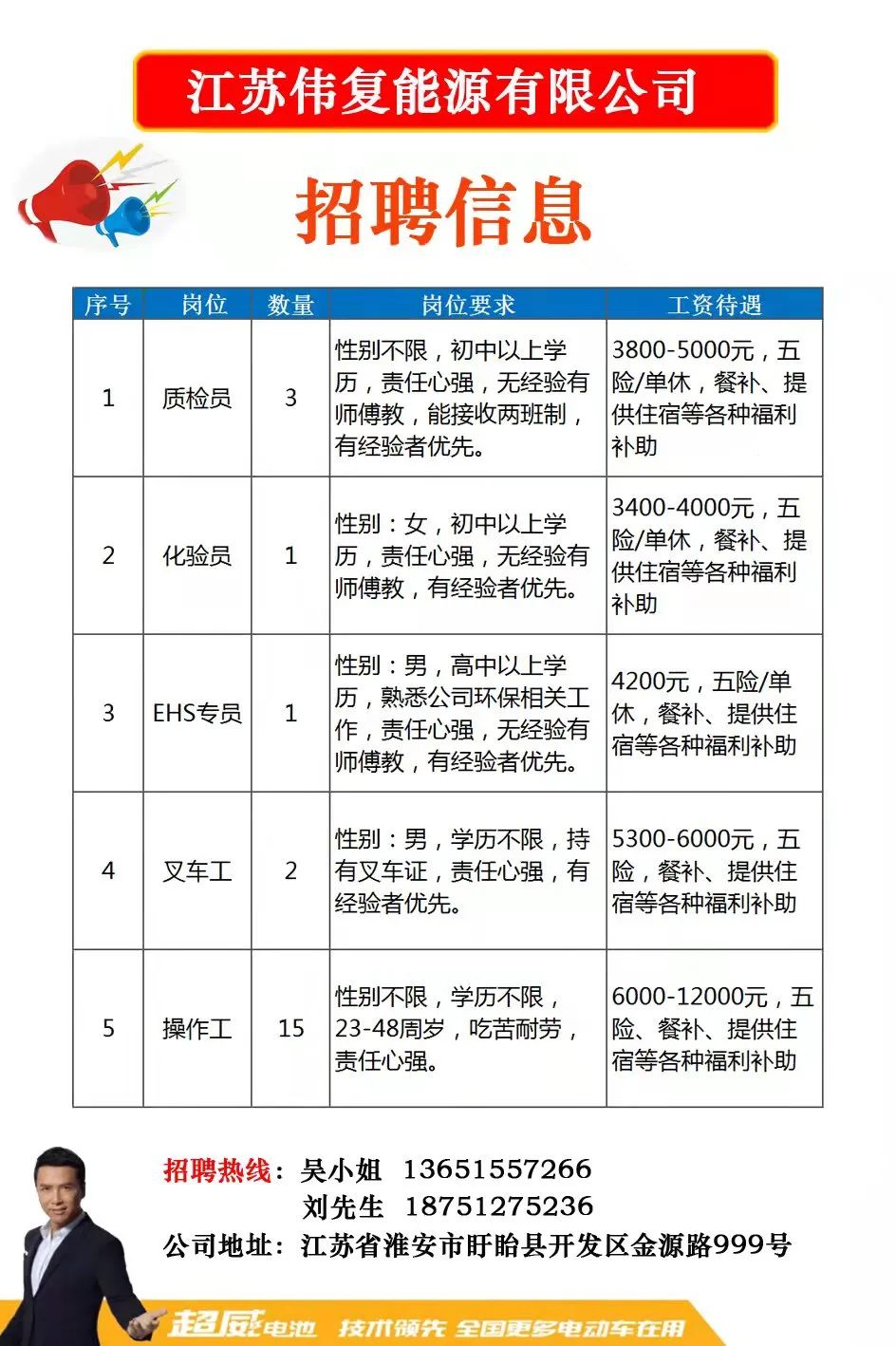 武汉招工最新动态，职场新征程，信心与成就感并行提升！