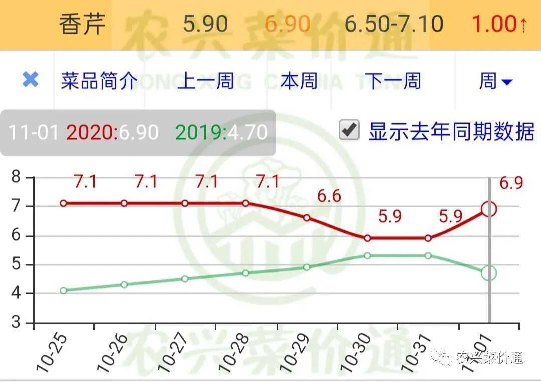 新乡最新房价走势分析，市场趋势与个人观点分享