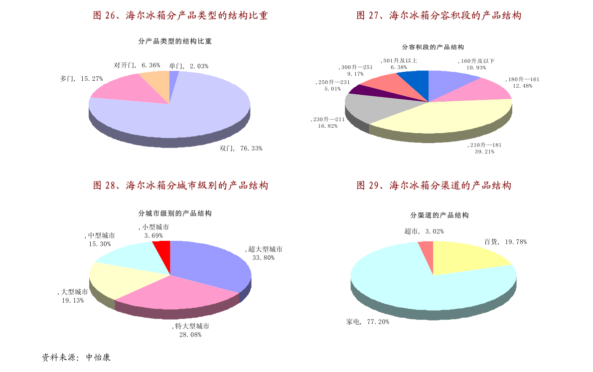 最新麻鸡价格，时代变迁与市场的波动影响