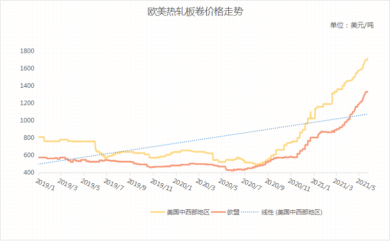 磴口最新招聘，变化带来自信，学习铸就未来之路