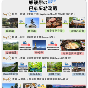 最新供求信息探索自然美景之旅，内心的平和宁静寻找之旅