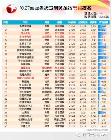 新澳门天天开奖澳门开奖直播,稳定执行计划_P版6.346-3