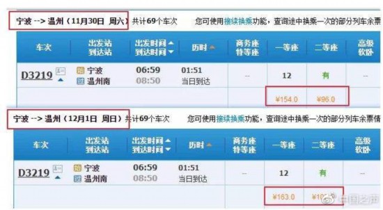 S2B2X电商体系 第418页