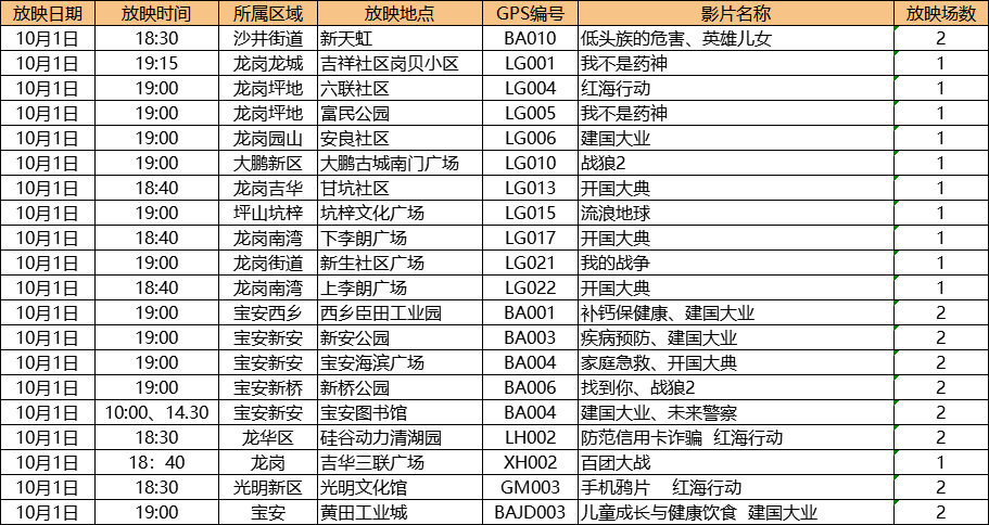 4949澳门今晚开奖结果,精细计划化执行_精英款19.710-4