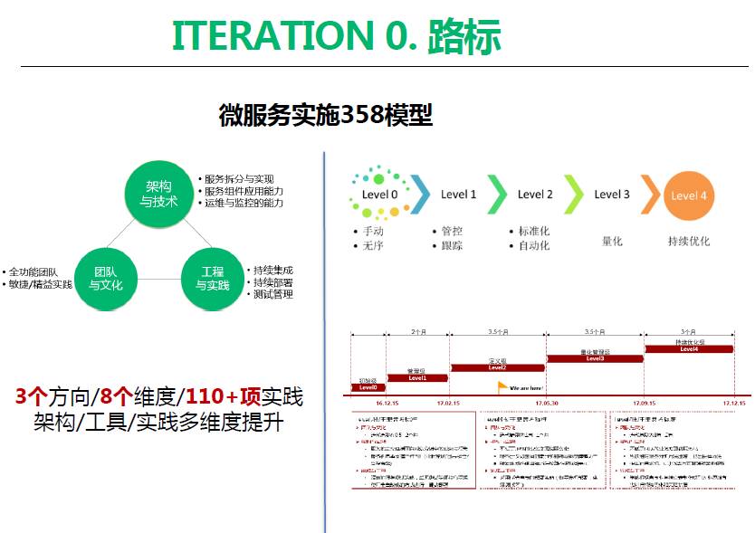 澳门内部资料一码公开验证,先进技术执行分析_免费版85.874-2