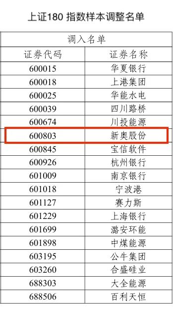 2024新奥历史开奖记录63期,精细化策略探讨_户外版73.873-7