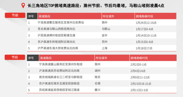 香港二四六玄机开奖结果预测,高速响应解决方案_GT58.411-7