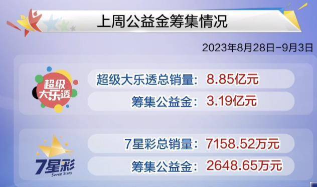 大众网官网澳门今晚开奖结果,定性评估解析_终极版63.118-5