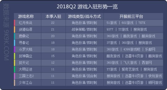 管家婆一,可靠数据评估_网页版97.209-2