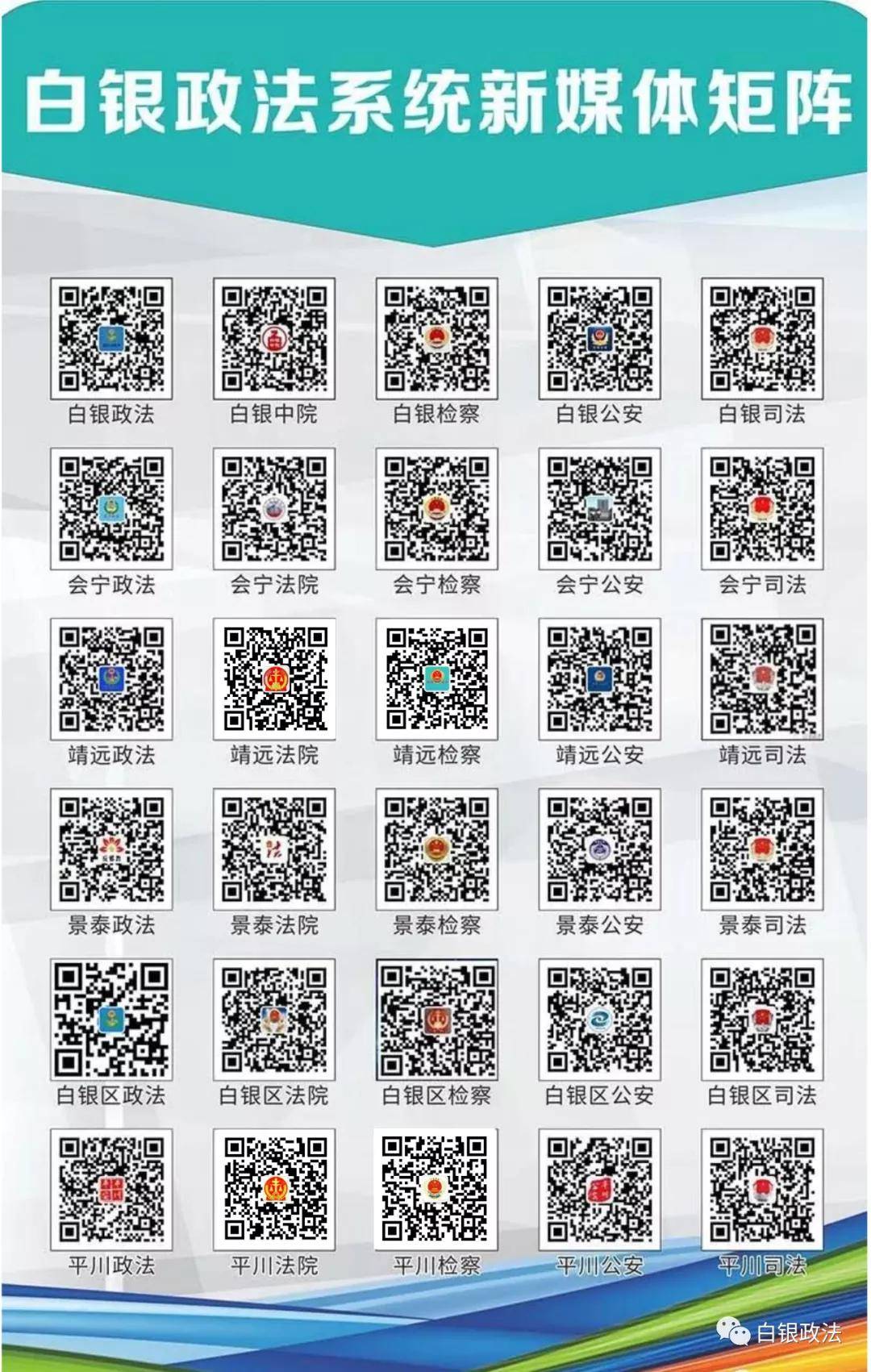 S2B2X电商体系 第411页