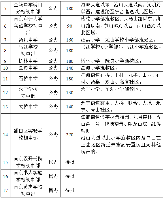 最新捕鱼下分，时代产物与变迁的见证