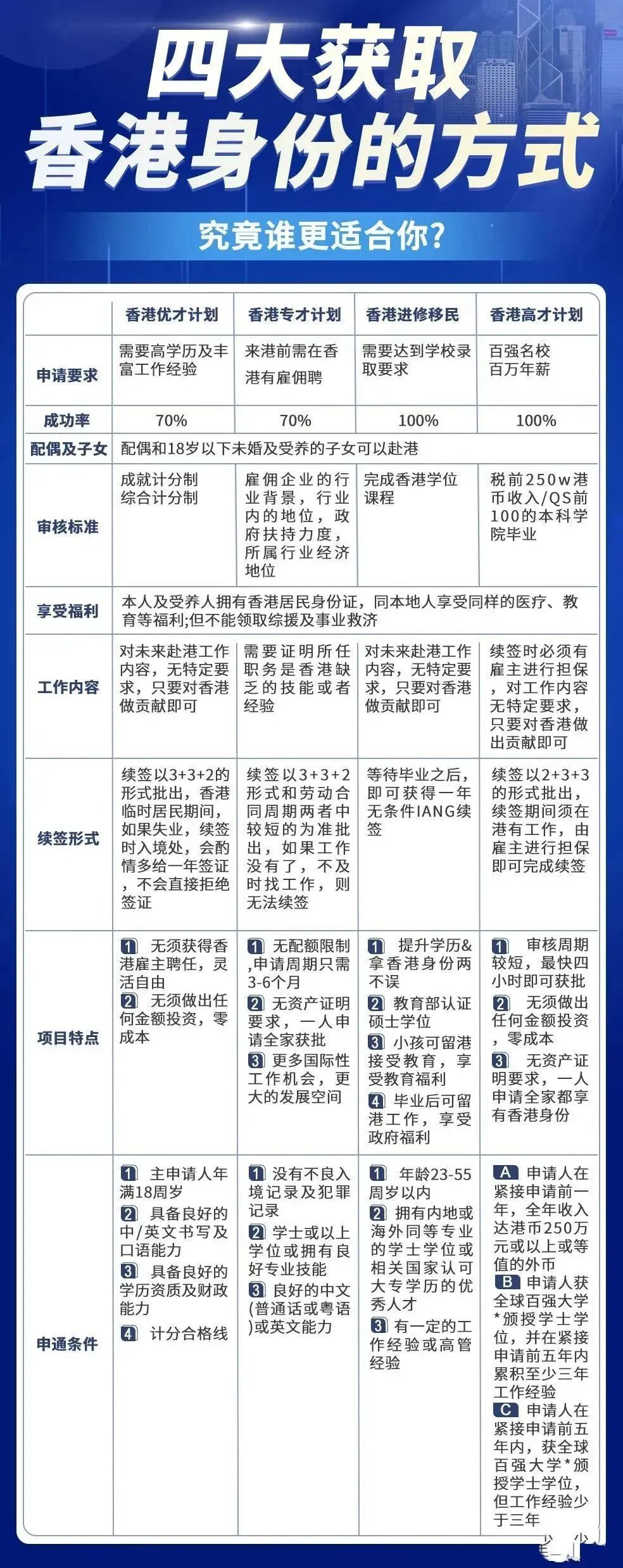 56595香港慈善网资料,形式科学_时空版24.594