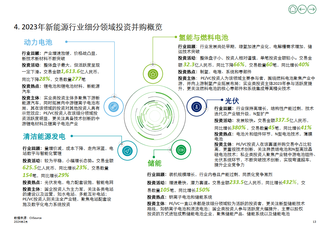 新奥门正版资料免费,科学数据解读分析_随身版56.634