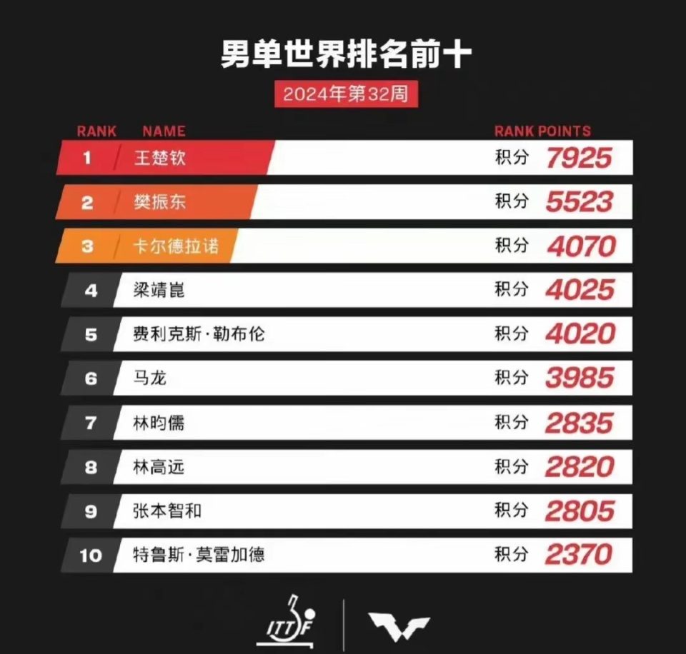 新澳门六开奖号码结果,快速解决方式指南_创造力版83.936