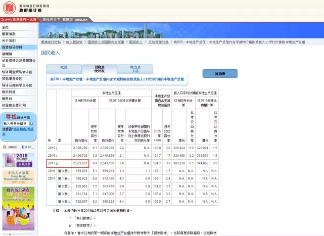 香港大众网免费资料查询网站,生物学_月光版91.767