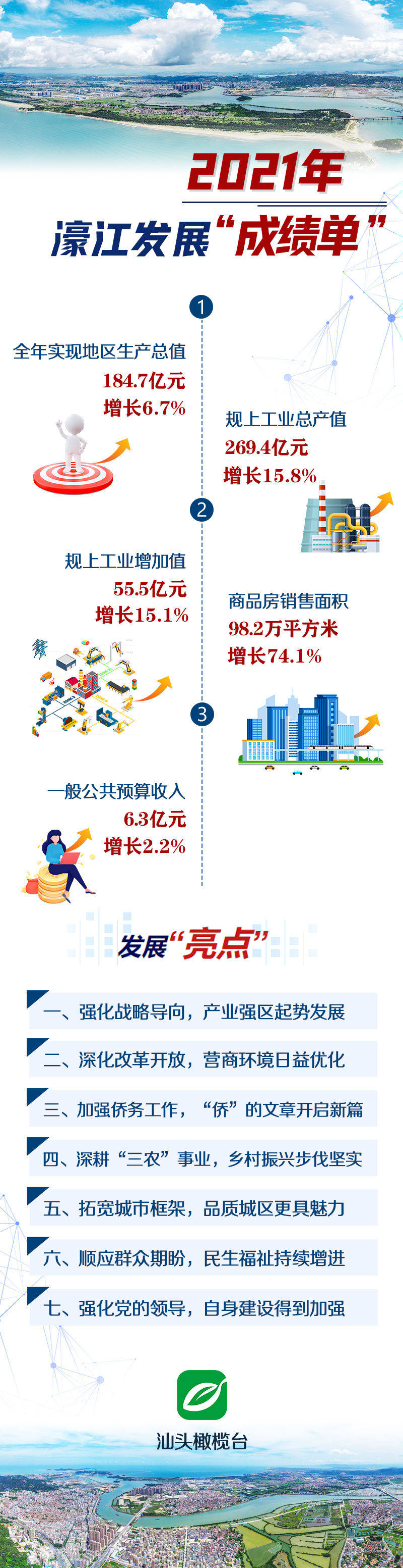 79456濠江论坛最新版本,定性解析明确评估_快速版53.563