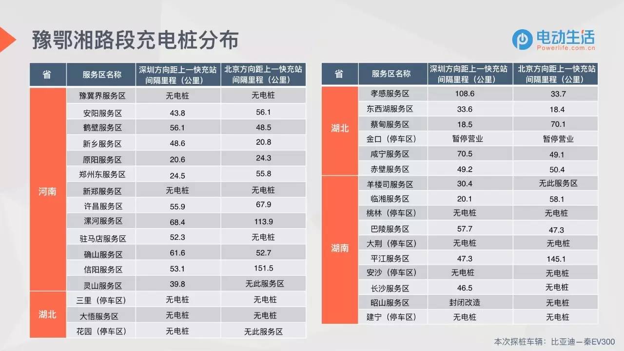 2024新澳精准资料免费提供,处于迅速响应执行_轻奢版24.821