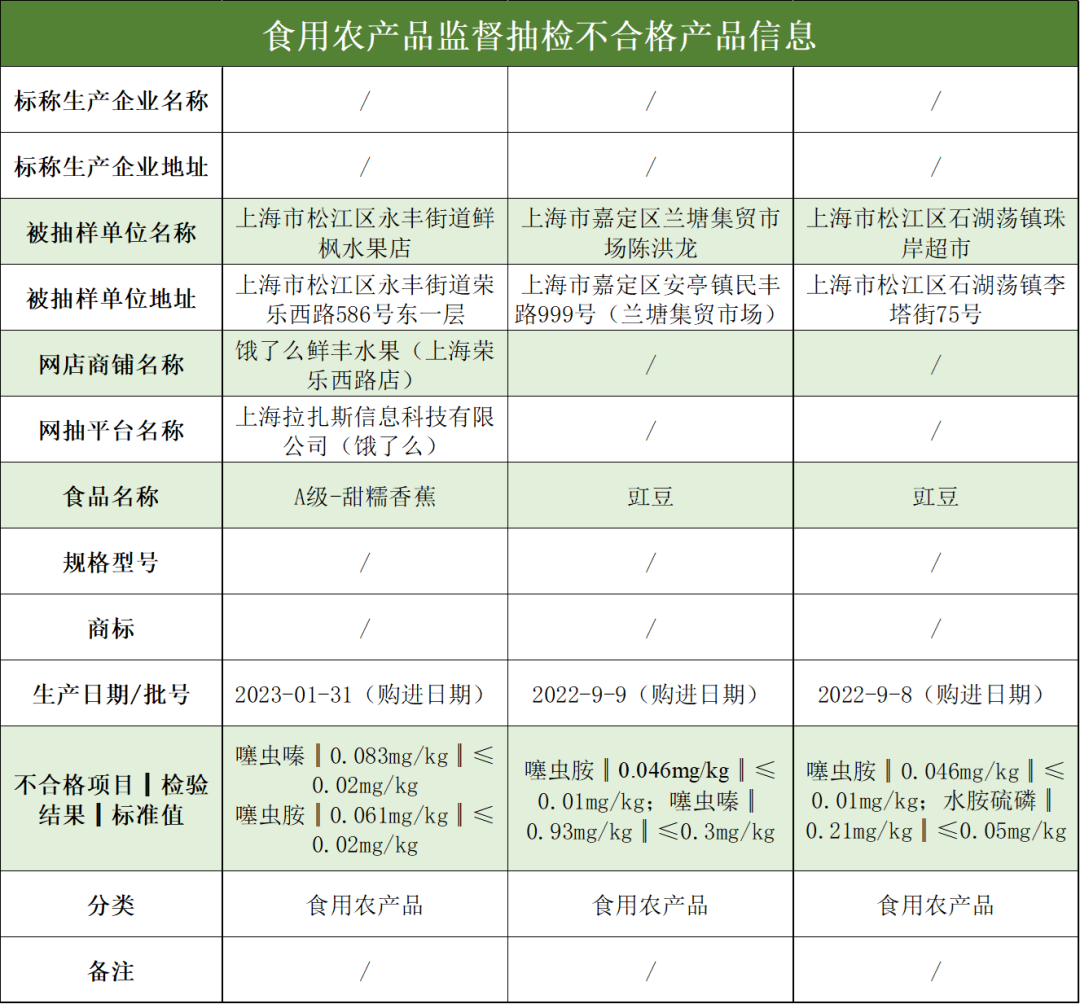 2024澳门资料大全正版资料免费,标准执行具体评价_高效版88.160