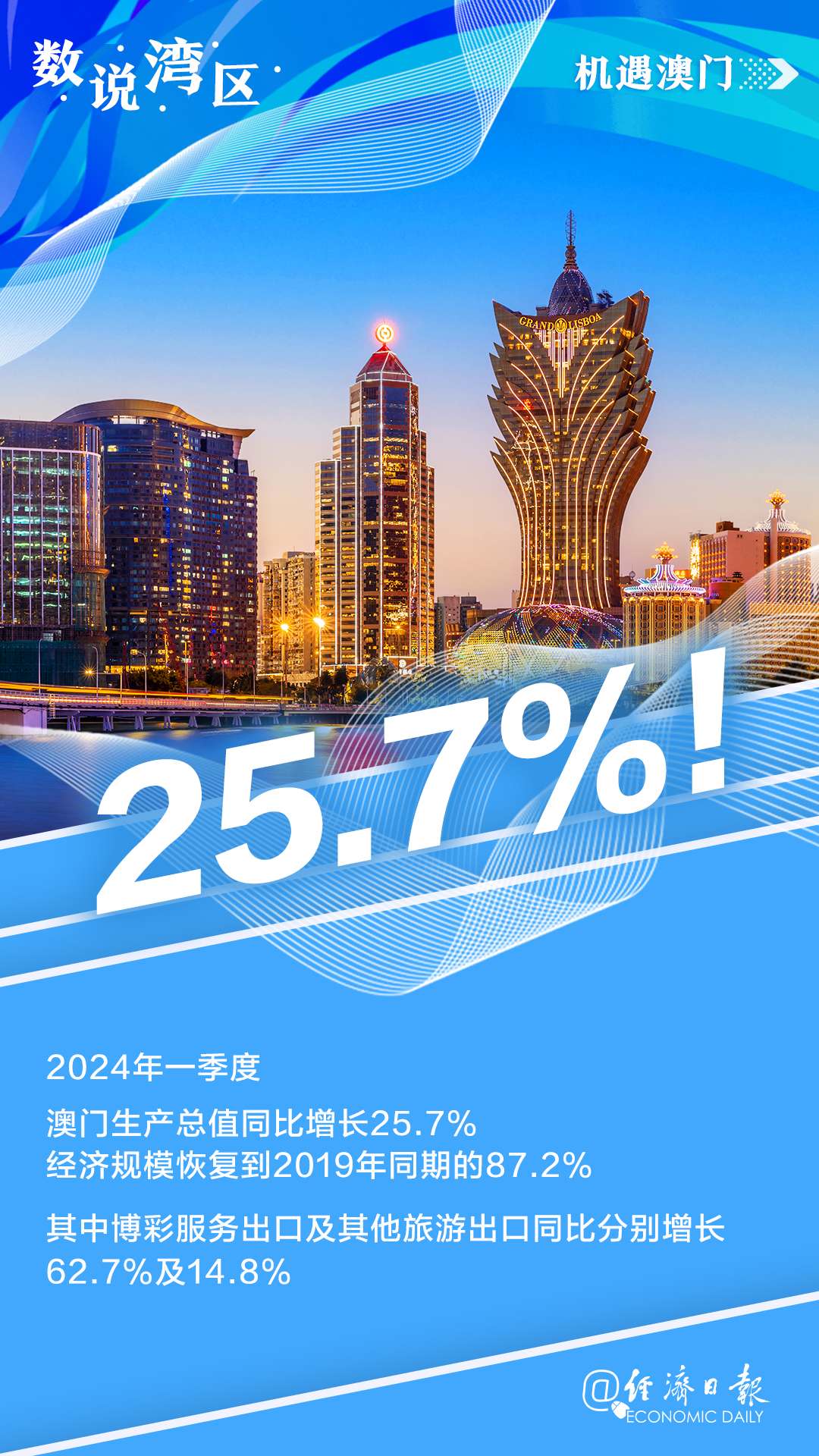 一站式城市服务平台 第376页