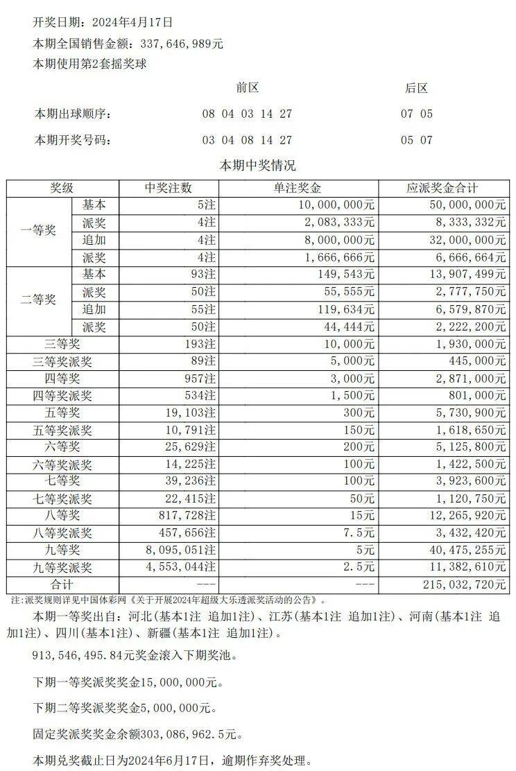 一站式城市服务平台 第372页