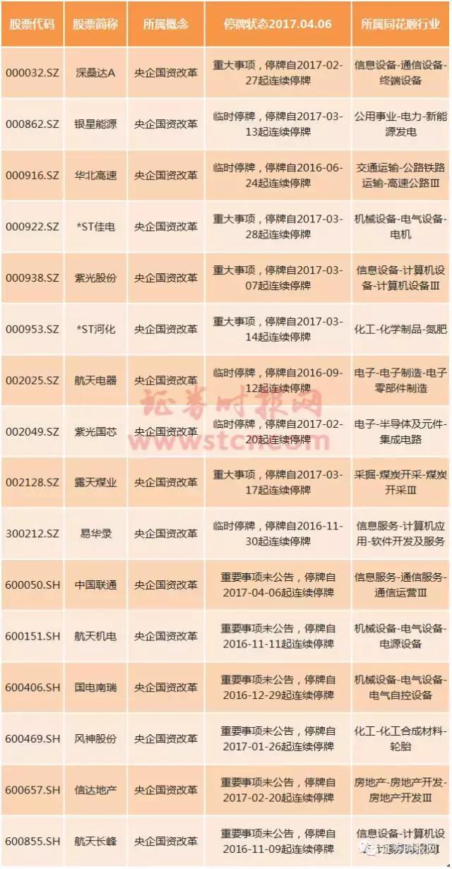 哈电集团混改方案最新探索，自然美景之旅邀请