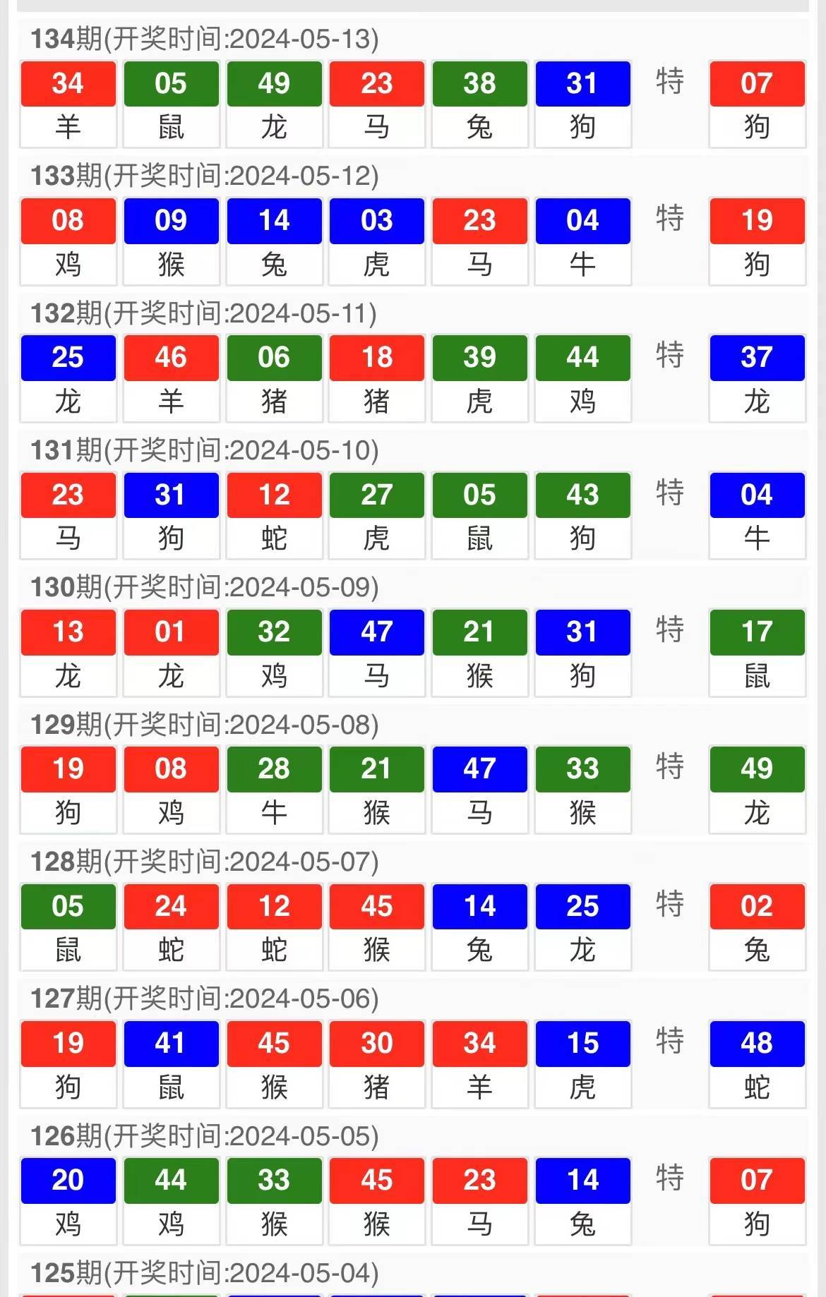 一站式城市服务平台 第365页