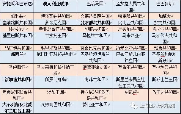 香港二四六开奖免费结果,决策监督资料_愉悦版30.765