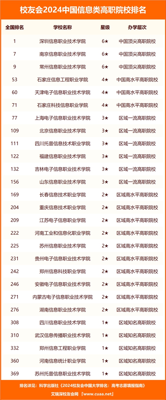 2024年正版资料免费大全挂牌,标准执行具体评价_模块版46.990
