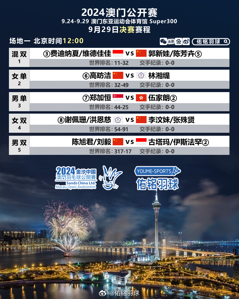 一站式城市服务平台 第352页
