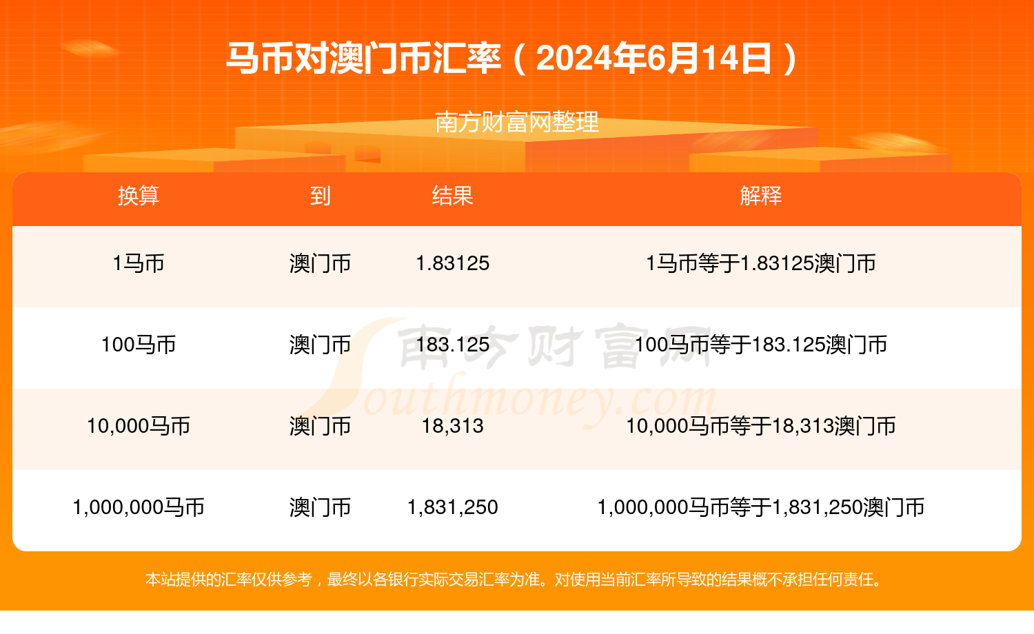 2024年澳门特马今晚,快速解决方式指南_体验版27.462