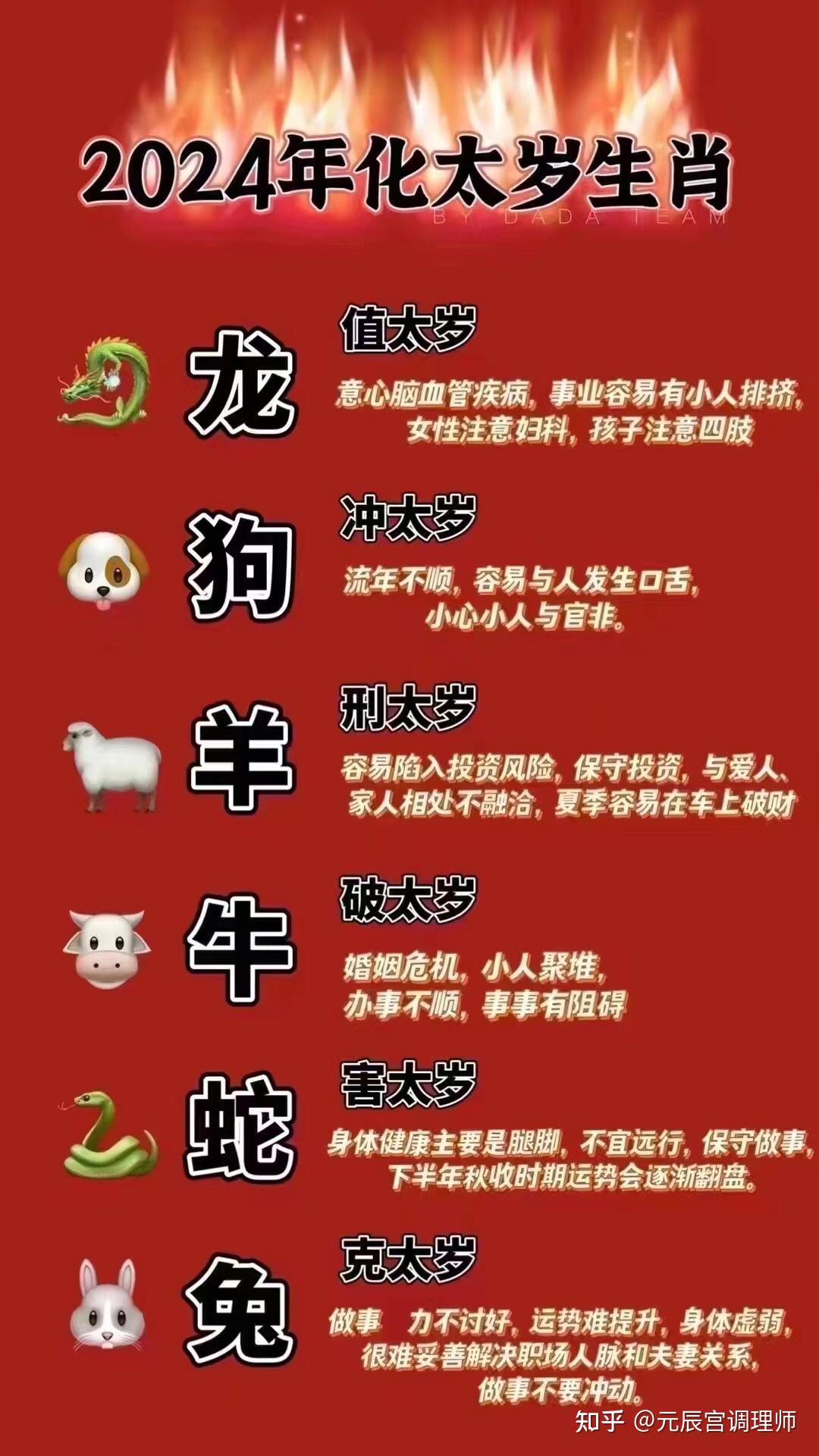 S2B2X电商体系 第328页