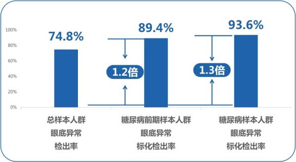 一站式城市服务平台 第327页