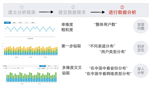 七最新,实证分析细明数据_多元文化版94.106