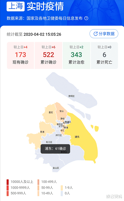 上海疫情最新通告,策略规划_工具版94.711