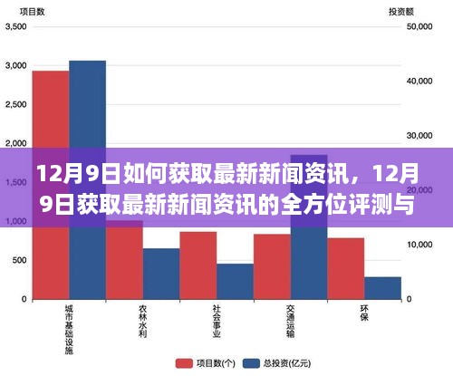中央新闻最新消息,深入登降数据利用_私人版94.373