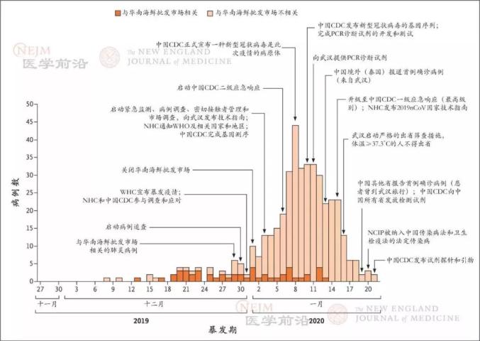 今天兰州最新疫情,机制评估方案_环保版94.122
