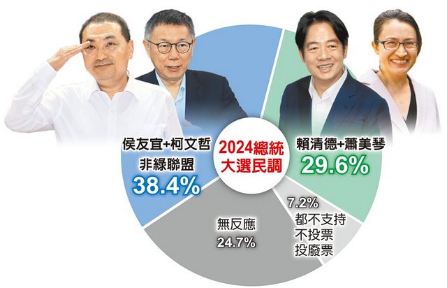 台湾最新选举,专家解说解释定义_本地版94.322
