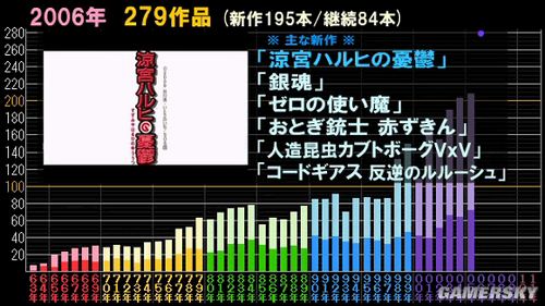 一站式城市服务平台 第311页