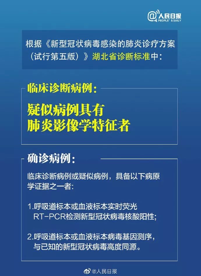 最新 病例,权威解析方法_家庭影院版94.271