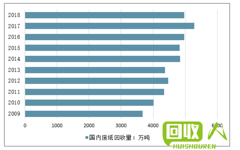 最新废电瓶多少钱一斤,详细数据解读_动态版94.352