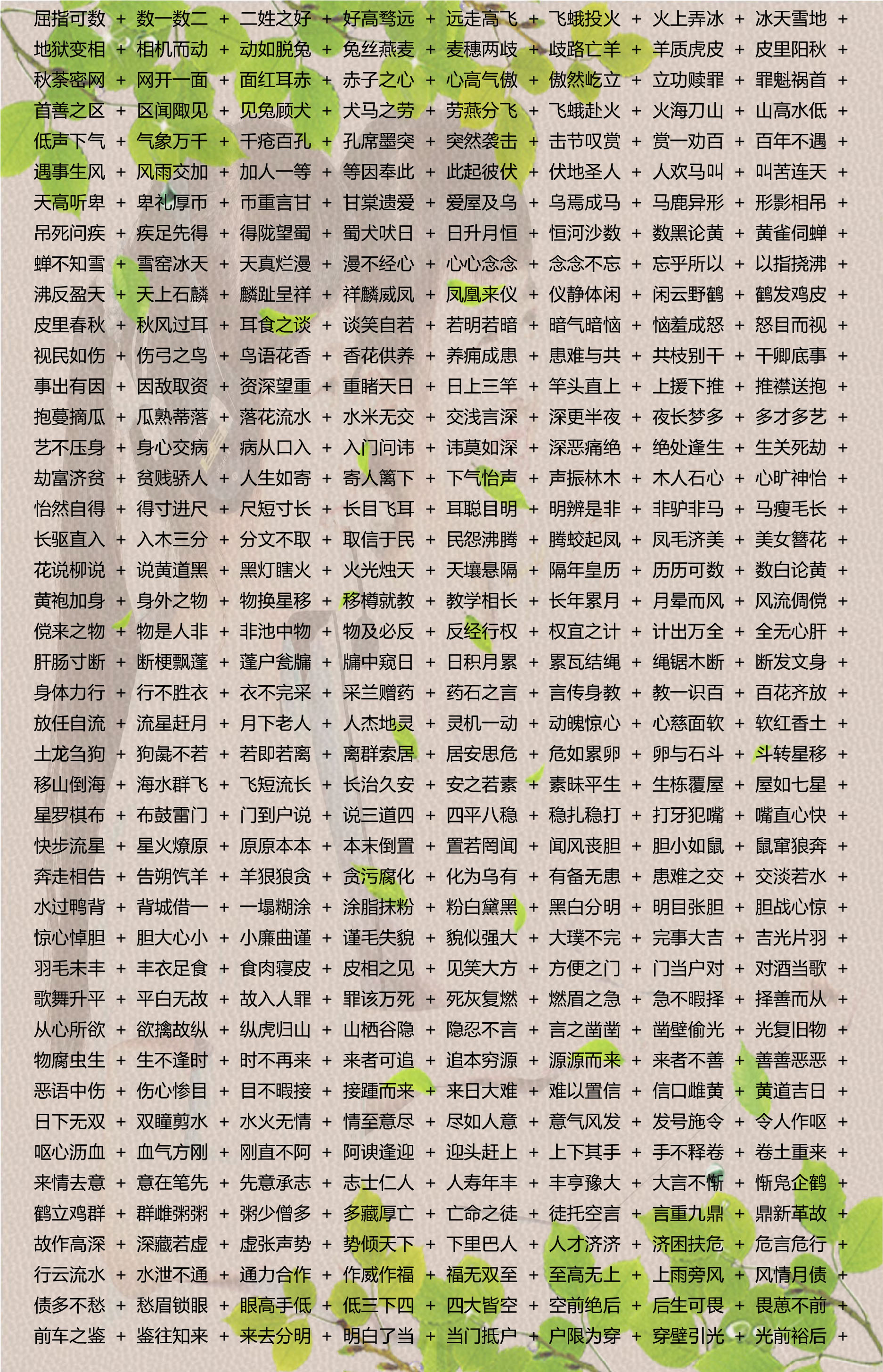 最新成语,数据整合决策_持久版94.277