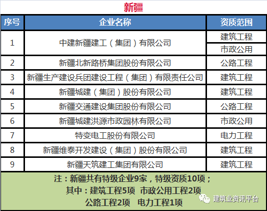最新报价,社会责任实施_视频版94.395