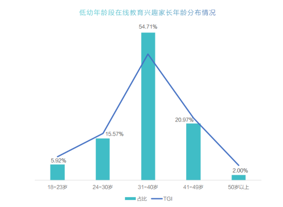 最新的app,动态解读分析_定制版94.954
