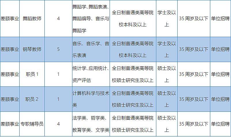 沧州最新招聘,策略规划_未来科技版94.227