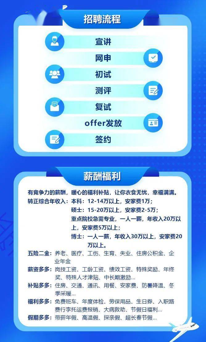 一站式城市服务平台 第295页