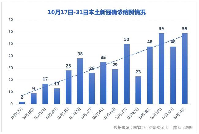 肇庆最新疫情,数据引导设计方法_数字处理版94.705