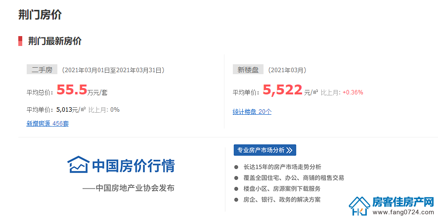 S2B2X电商体系 第278页