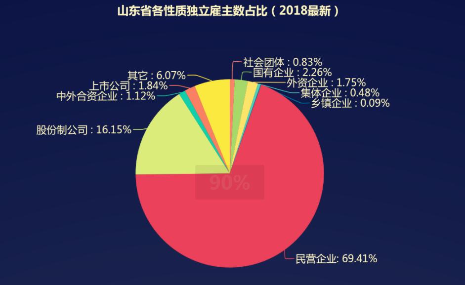 莱阳最新招聘,数据整合解析计划_超高清版94.681