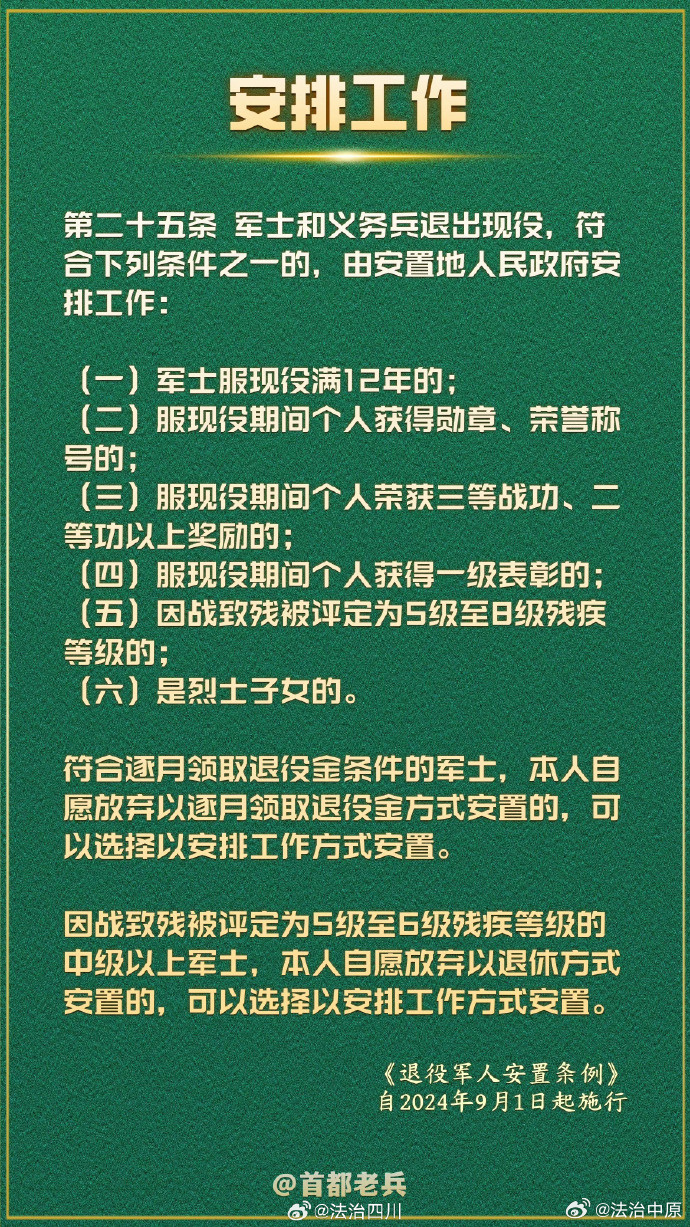 退伍军人最新消息,稳固执行方案计划_L版94.106