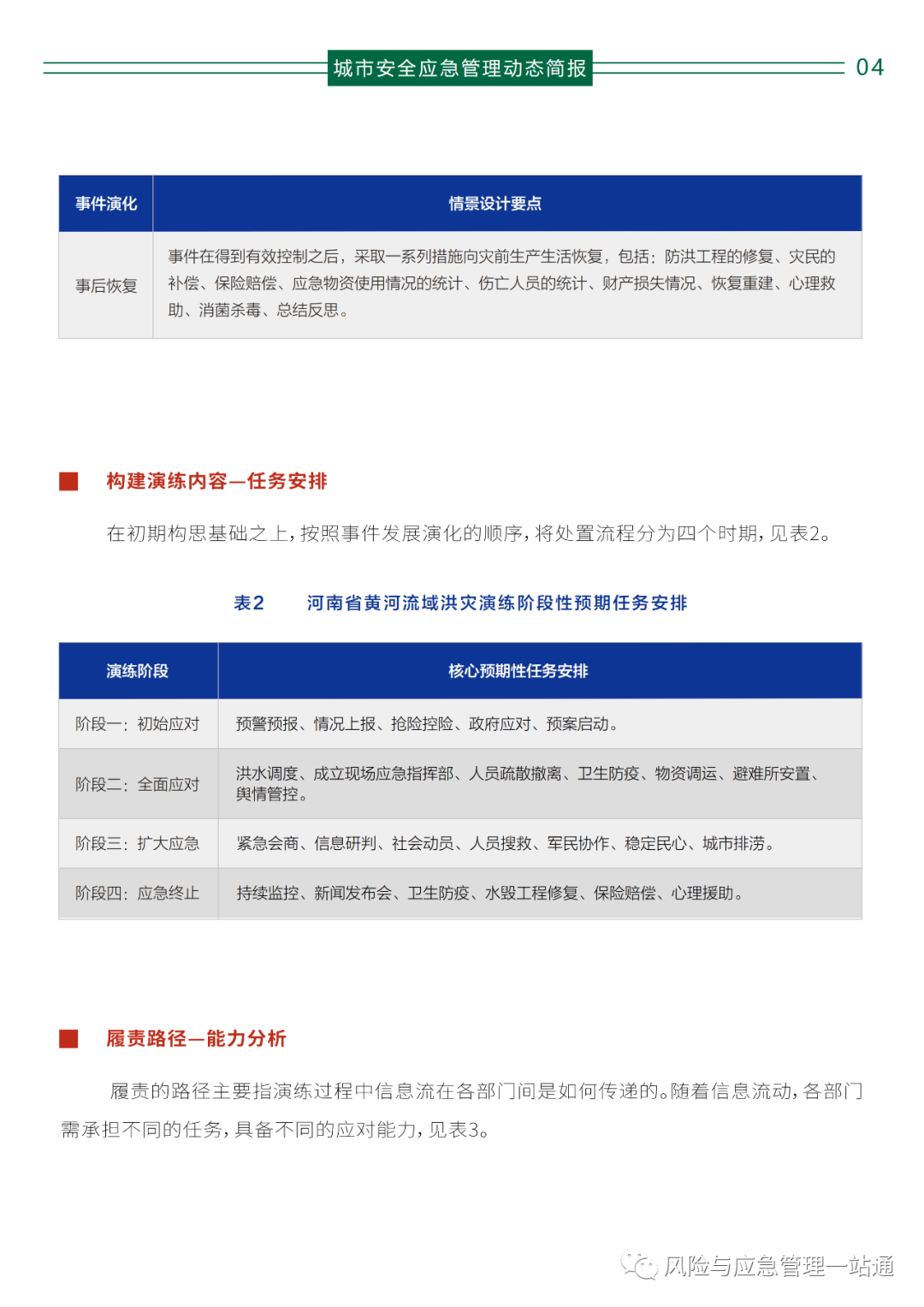 一站式城市服务平台 第292页